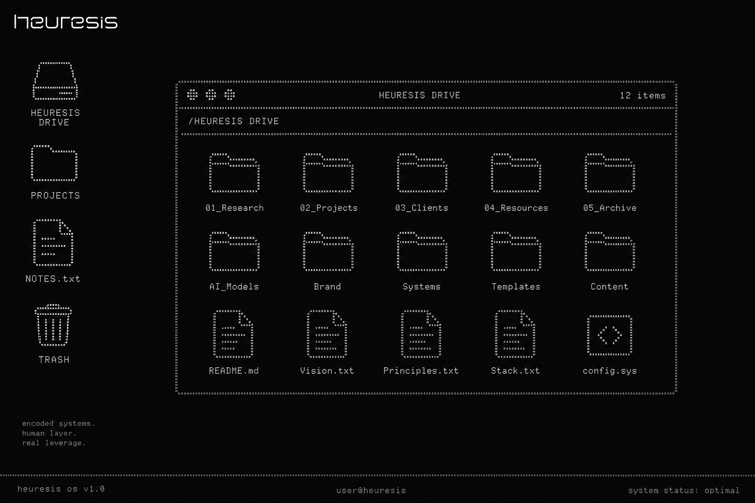 Heuresis Drive — the company as an openable set of folders and files