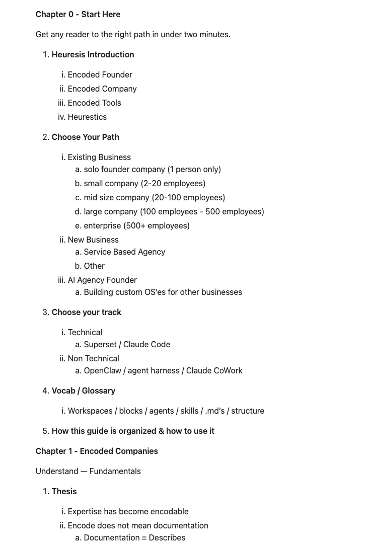 How to Build an Agent-First Company — the chapter outline, from Chapter 0 Start Here through choosing your path and track